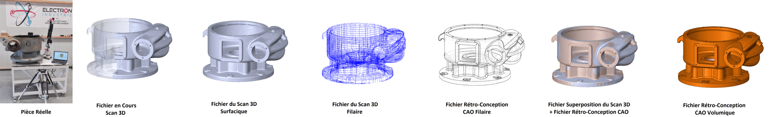 Rétro-conception 3D