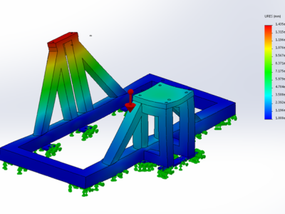 modele 3D electron industrie