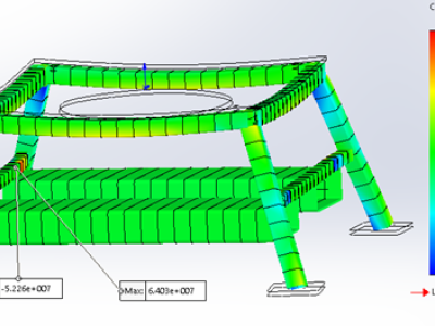 modele 3D electron industrie