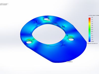 modele 3D electron industrie