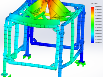 modele 3D electron industrie