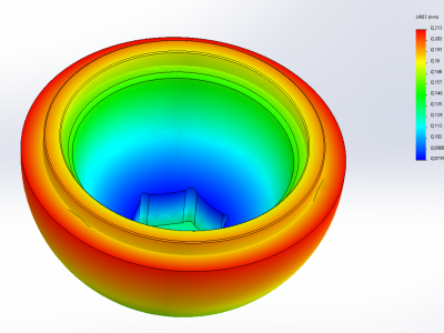 modele 3D electron industrie